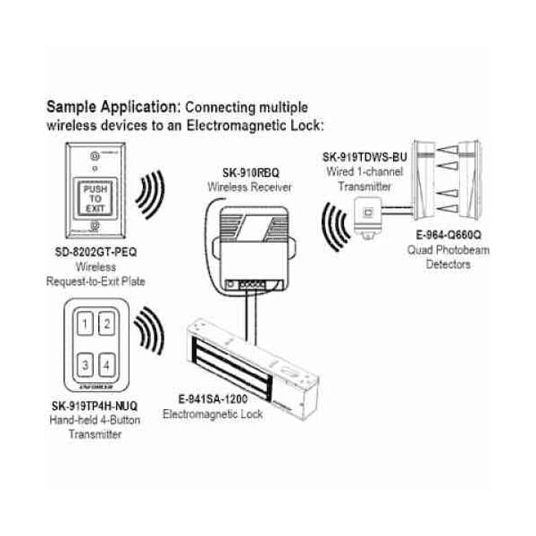 Illuminated green 2" square "PUSH TO EXIT" button with built-in RF transmitter. Use with S